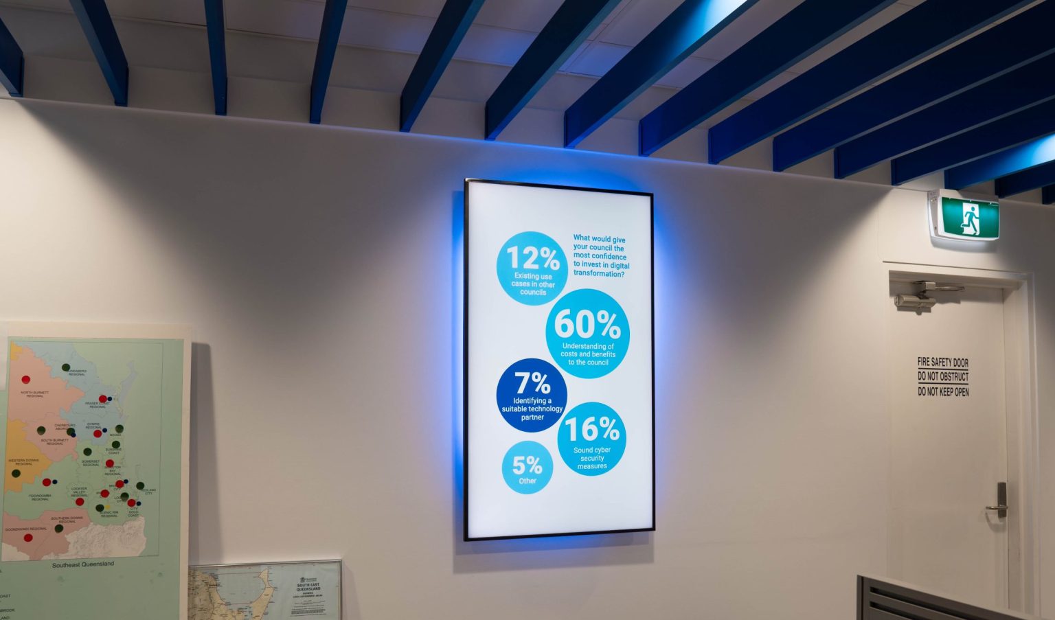How Workplace Digital Signage Works